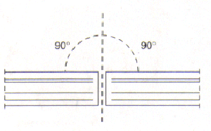 Diagrama de corte